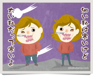 体感温度