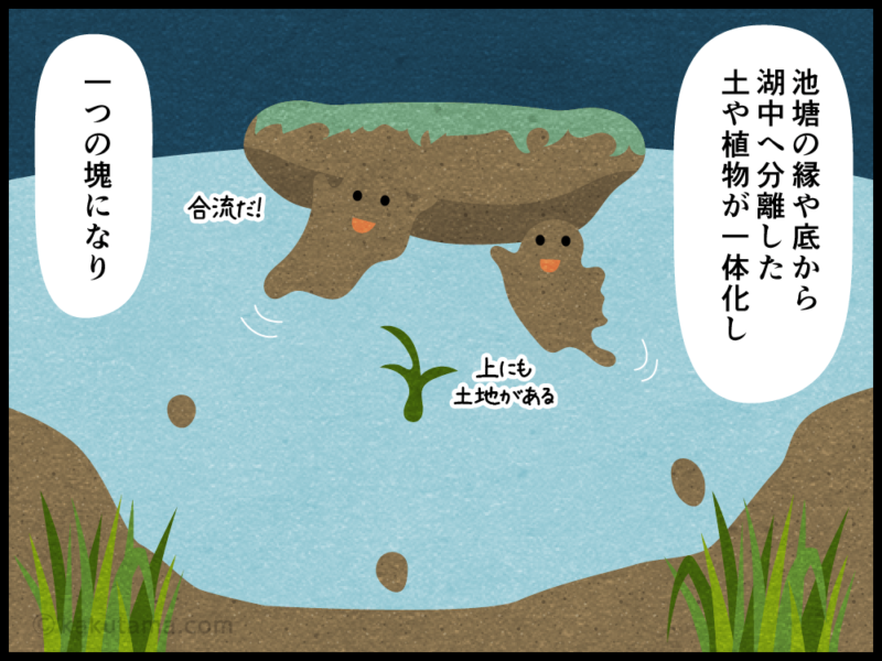 浮島 図解ひとり登山