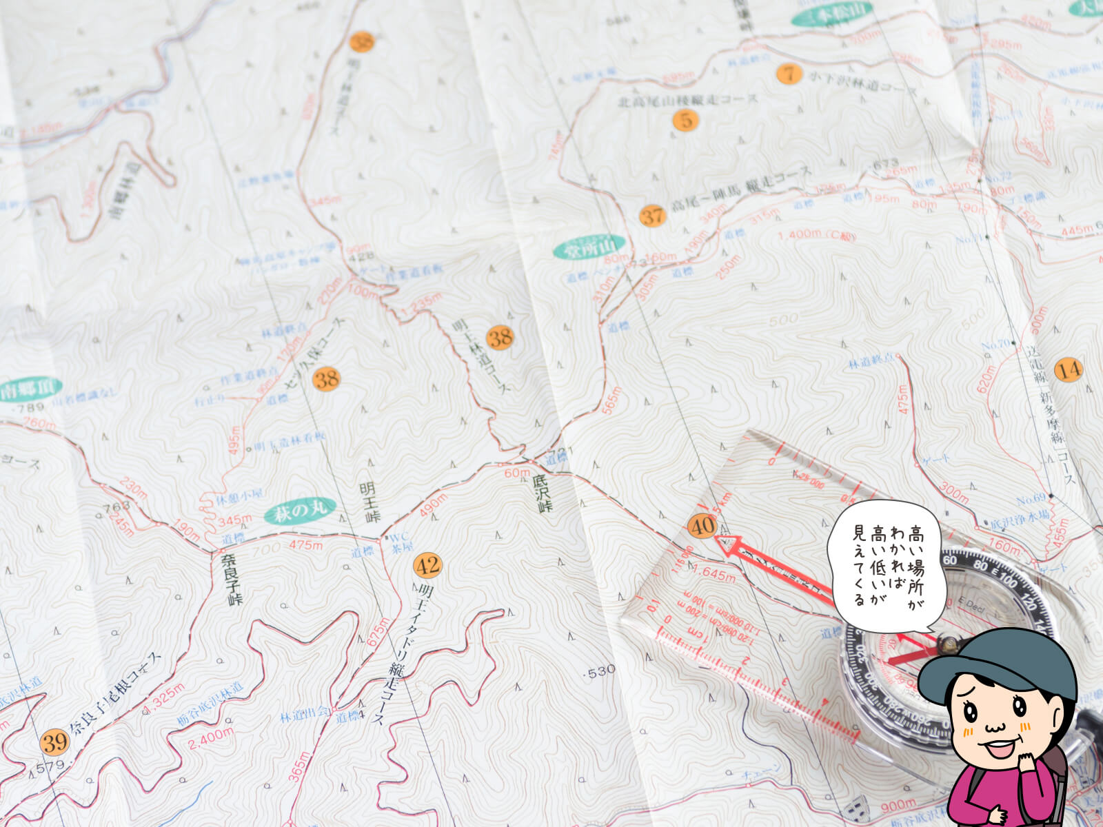 登山用語 等高線 図解ひとり登山