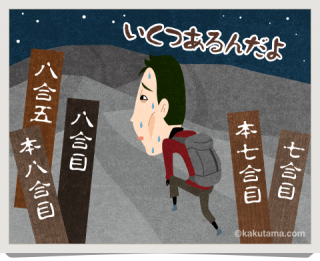 合目