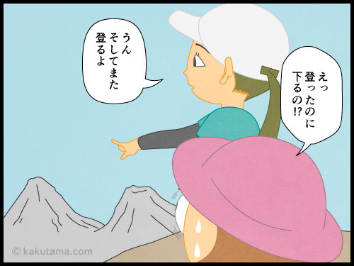 登山用語「縦走」に関する4コマ漫画
