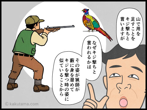 登山用語「キジ撃ち」について説明する登山者男性の4コマ漫画
