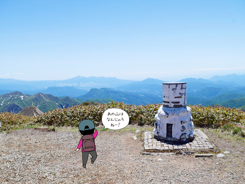 山座同定をしている写真と登山者のイラスト