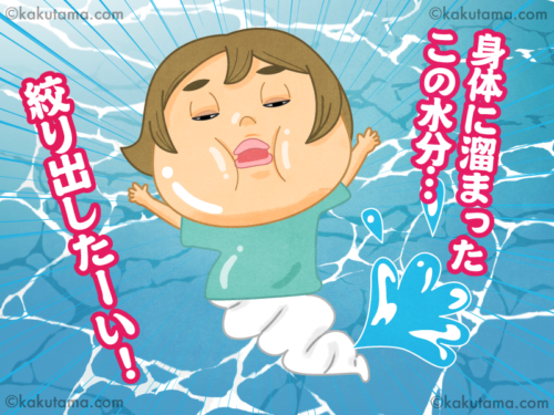 登山用語むくみでパンパンになっている人のイラスト