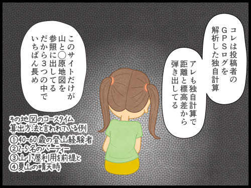 登山用語「コースタイム」について考え込む登山者のマンガとイラスト