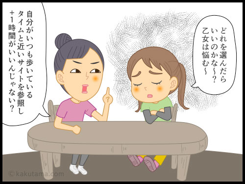 登山用語「コースタイム」について考え込む登山者のマンガとイラスト