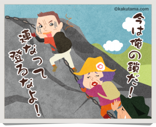 鎖場