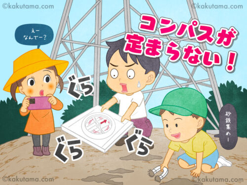 登山用語コンパスを見て悩んでいる登山パーティーのイラスト