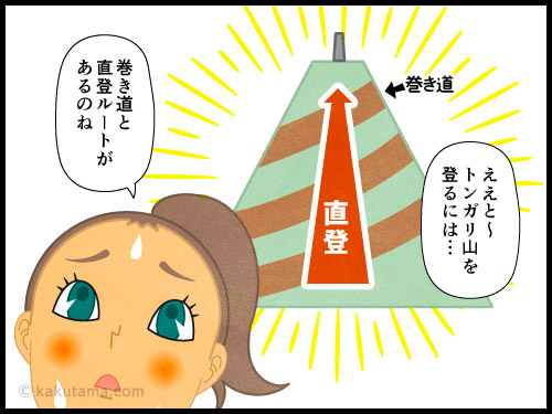 登山用語「直登」に関する4コマ漫画