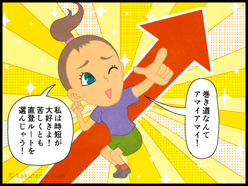 登山用語「直登」に関する4コマ漫画