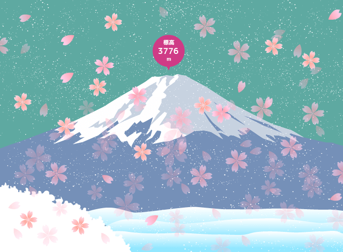 山の名前の由来 山梨県 静岡県 富士山 図解ひとり登山