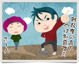 難易度