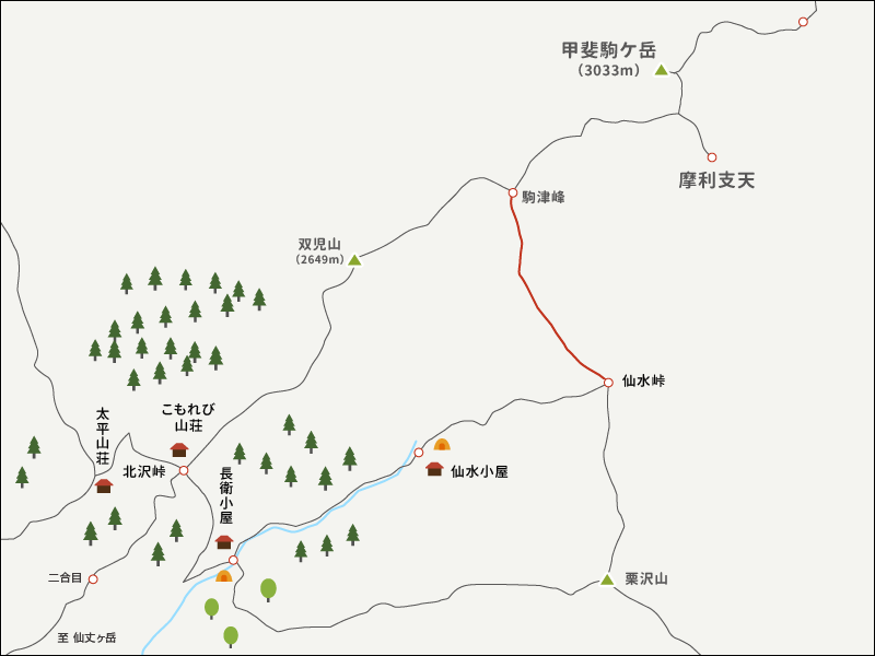 駒津峰から仙水峠までのイラストマップ