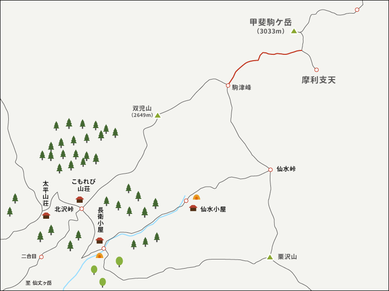 甲斐駒ケ岳山頂から駒津峰までのイラストマップ