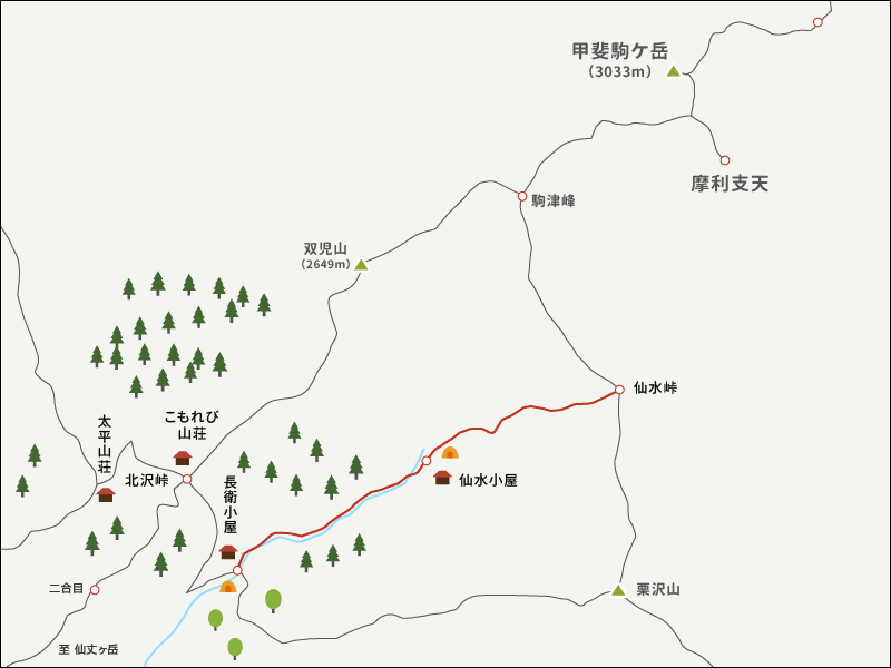 仙水峠から長衛小屋までのイラストマップ