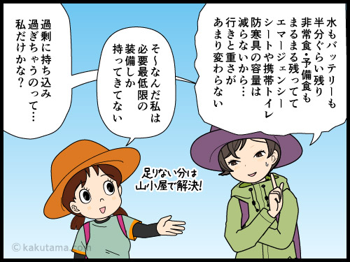 今やスマホ無しでは登山が不安になり、予備バッテリーを背負って登山に行くようになった登山者の4コマ漫画