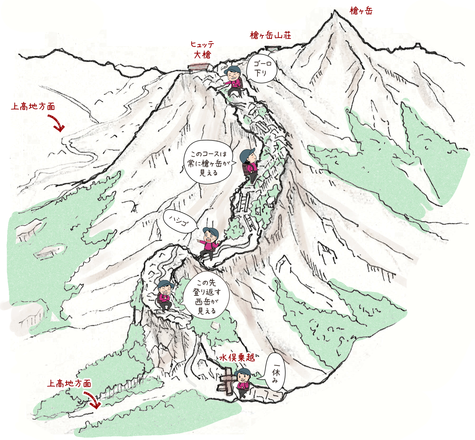 槍ヶ岳レポルート地図のイラスト