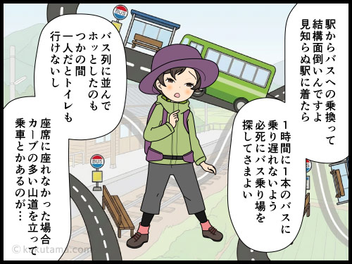電車だけで登山口へアクセスしたいと思う登山者の漫画