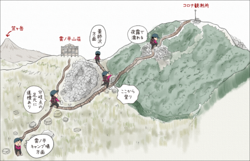 雲ノ平山荘からのイラストマップ