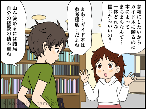 ガイド本のレベルが分からず、困っている登山初心者の4コマ漫画