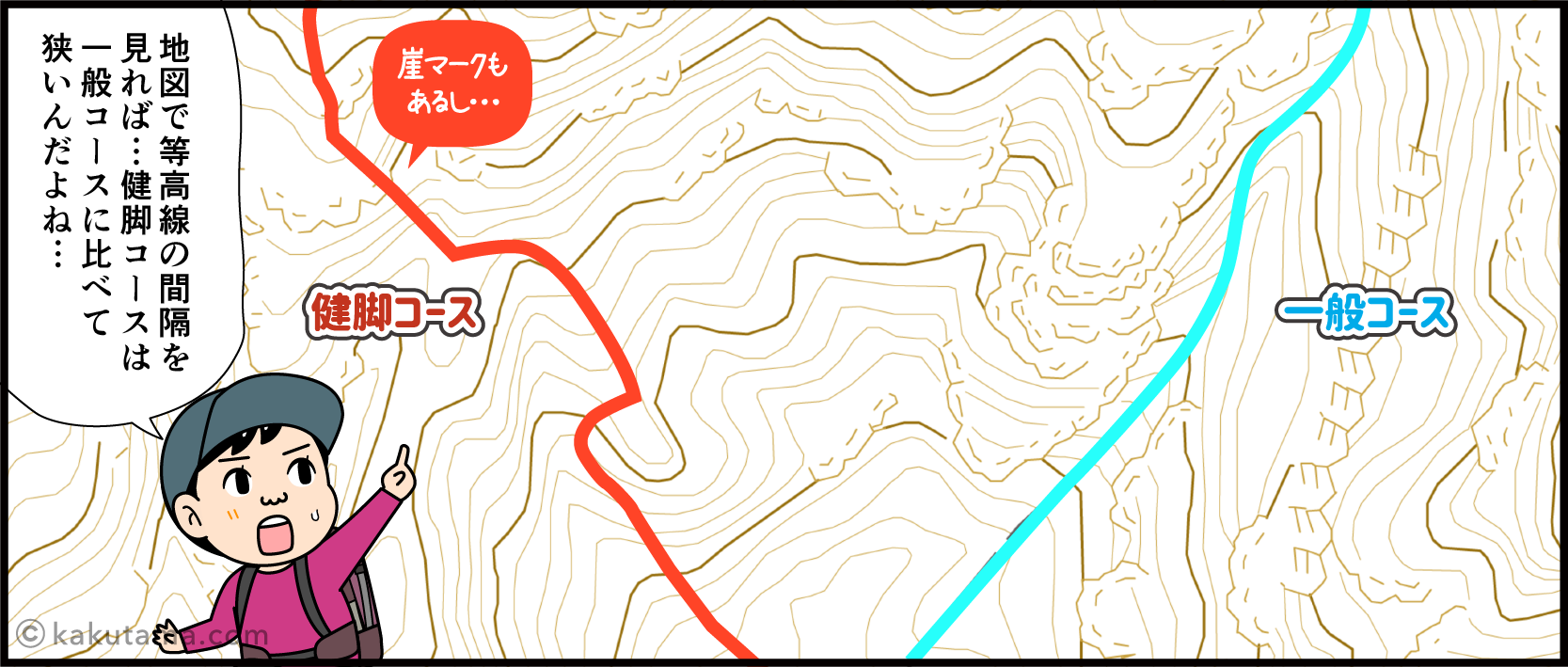 奥久慈男体山の一般コースと健脚コースの等高線