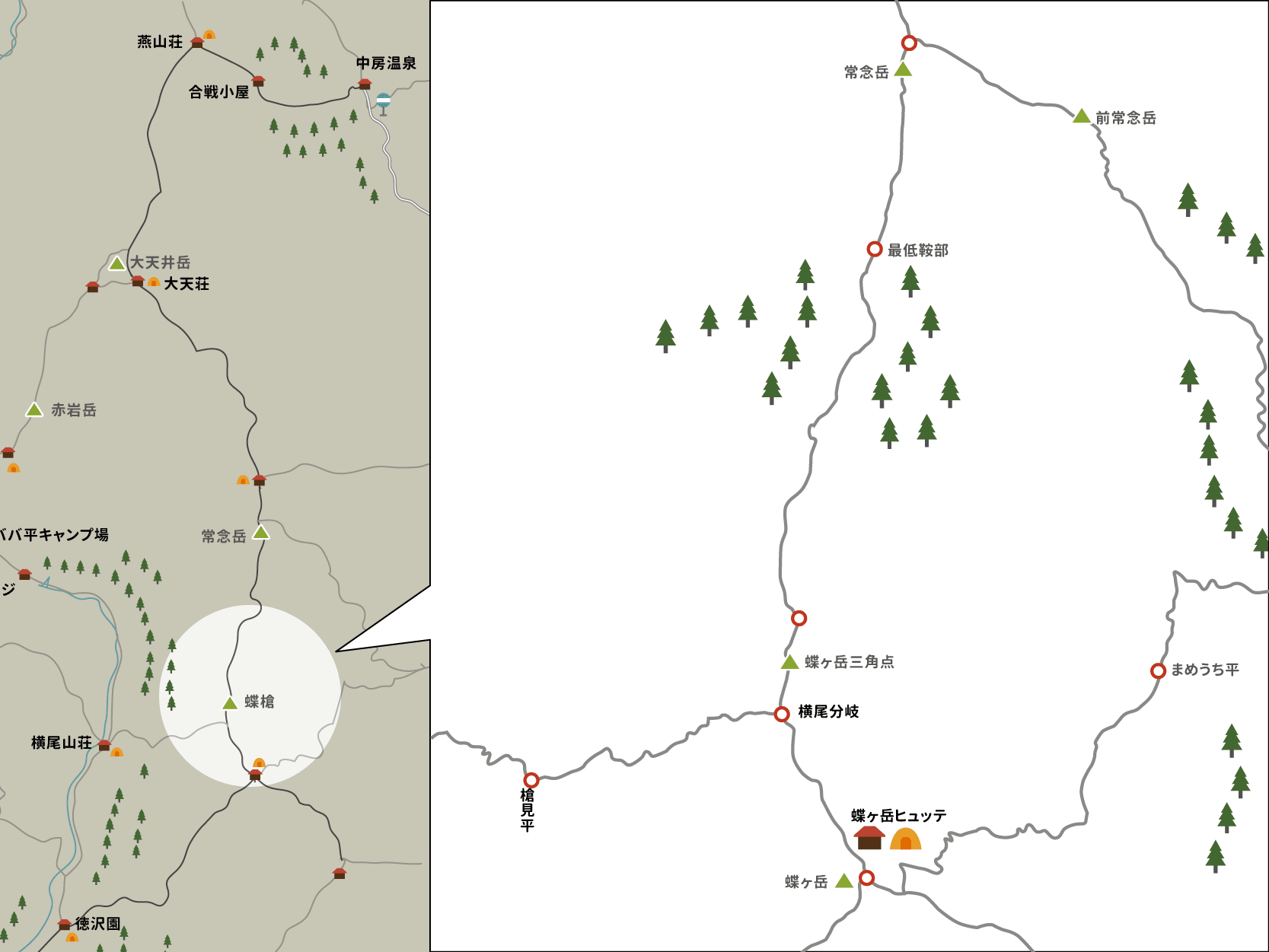 蝶ヶ岳ヒュッテから横尾分岐点までのイラストマップ