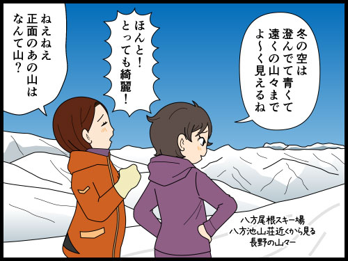 登山好きのスキーヤーは雪山で山座同定をすることがある漫画