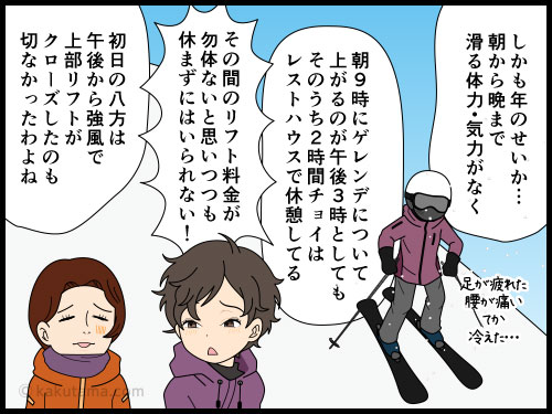 スキーは好きだけど経済的に続けて行ける自信が無くなったスキーヤーの漫画