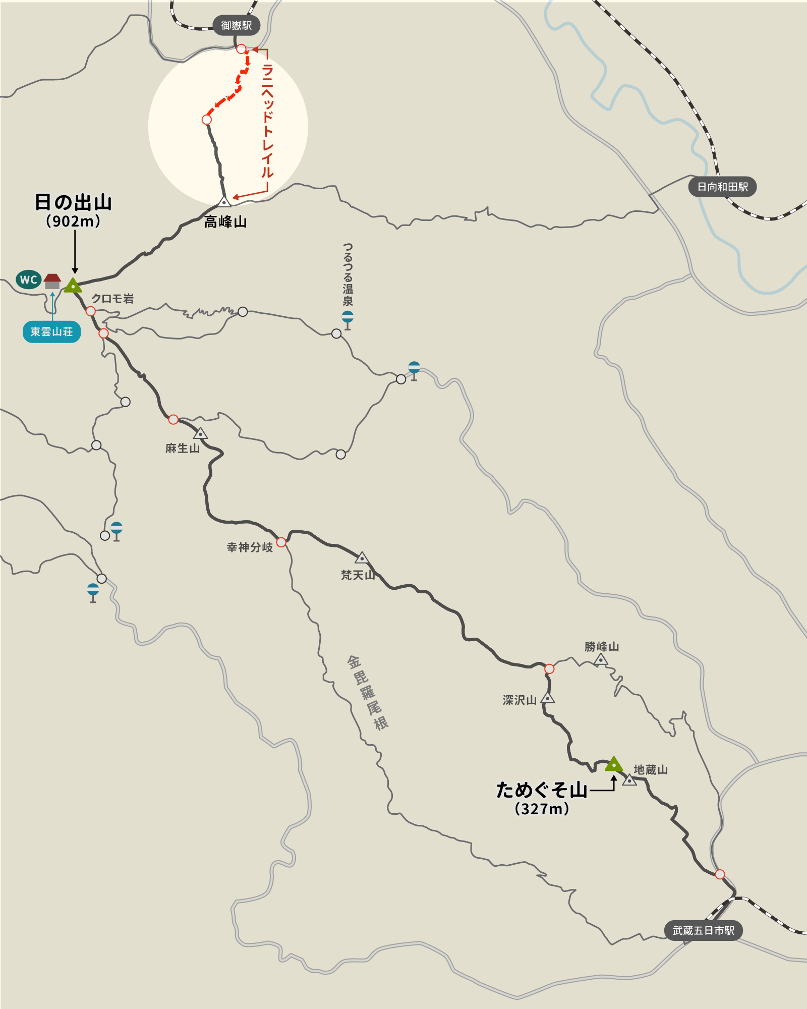御嶽駅からラニヘッドトレイルまでのイラストマップ