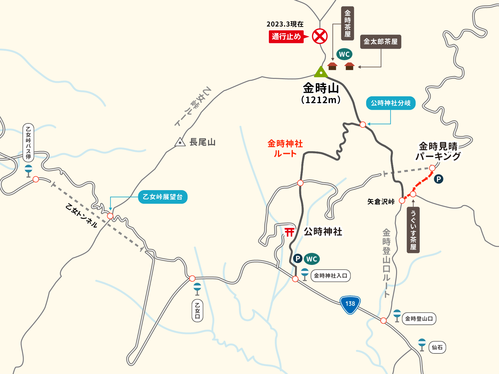 矢倉沢峠から金時見晴パーキングへのイラストマップ
