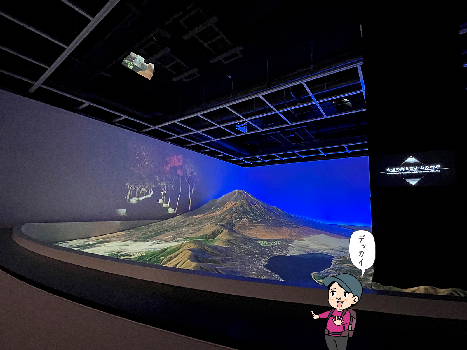 ふじさんミュージアムの富士山模型の写真と登山者のイラスト