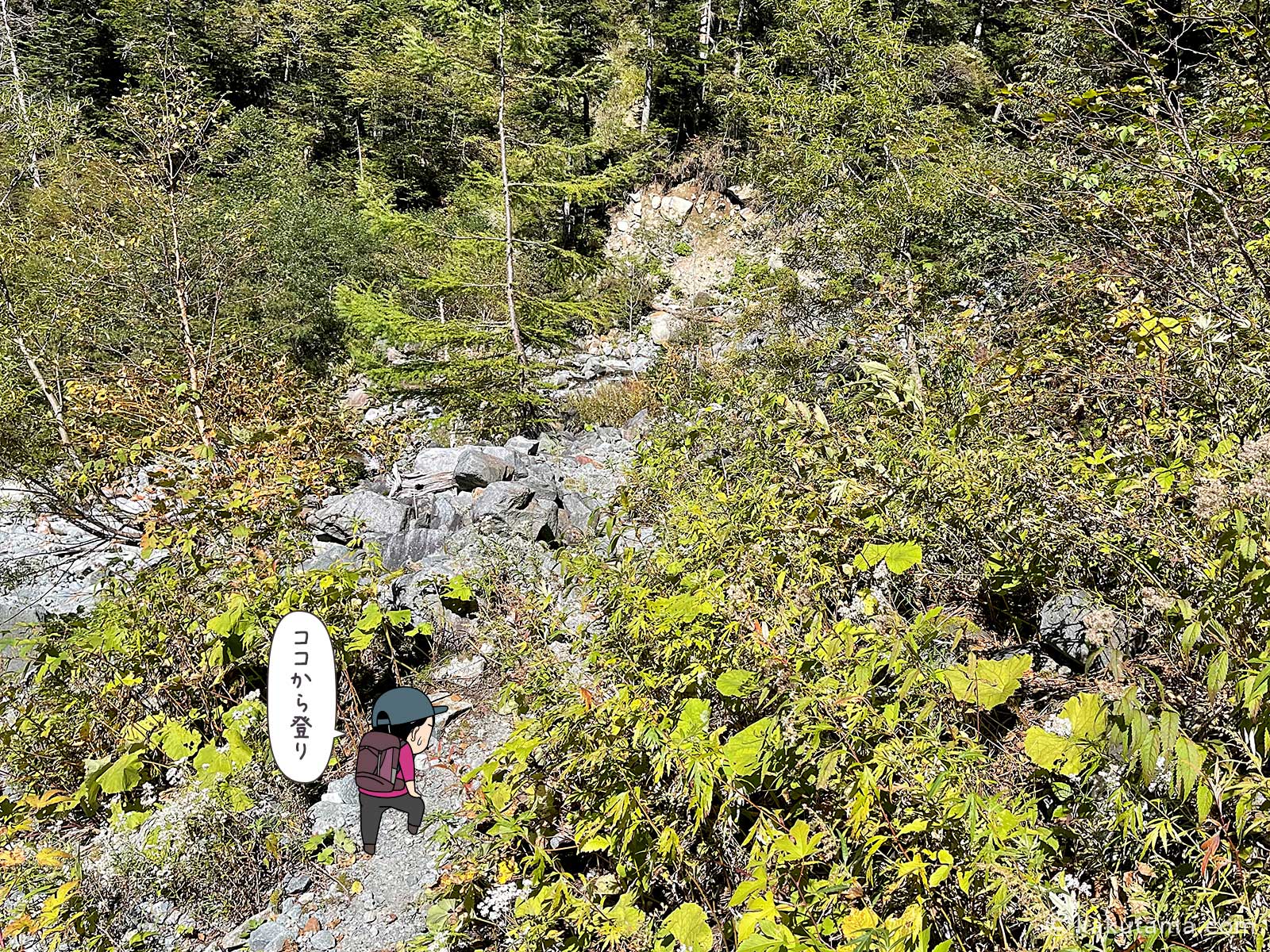 滝谷出合を通過した写真と登山者のイラスト