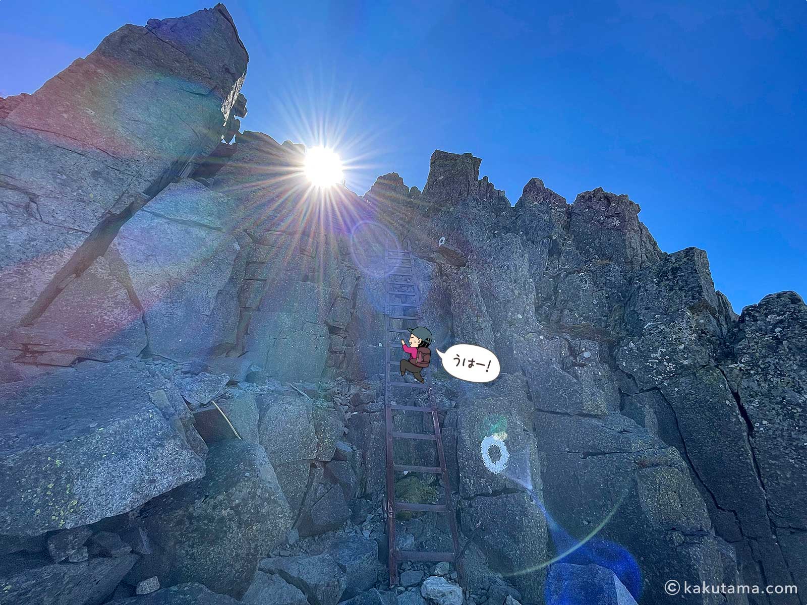 中岳のハシゴを下る写真と登山者のイラスト
