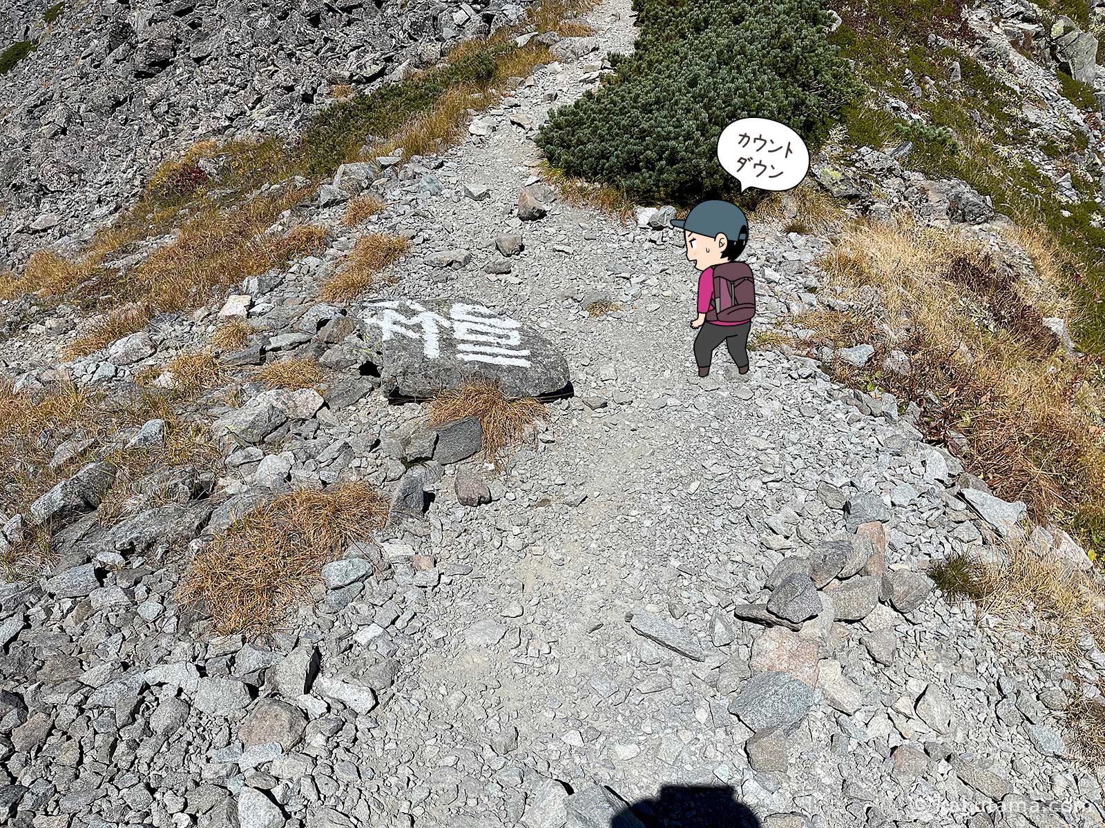 槍ヶ岳まで1100のペンキマークの写真と登山者のイラスト
