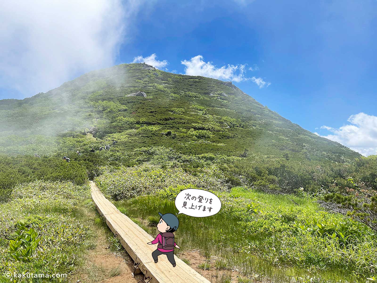 柴安嵓と俎嵓のコルにいる写真と登山者のイラスト