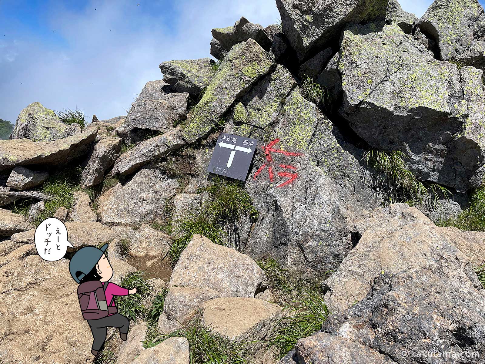俎嵓の山頂の岩に張ってある道標の写真と登山者のイラスト