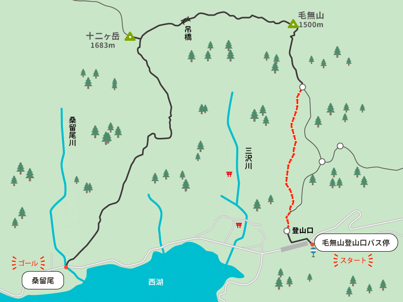 毛無山登山道のイラストマップ
