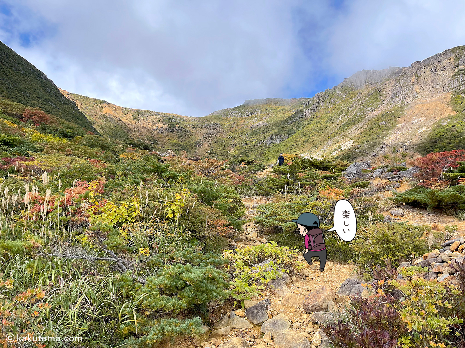 塩沢コースから安達太良山へ向かって登っていく登山者のイラストと写真