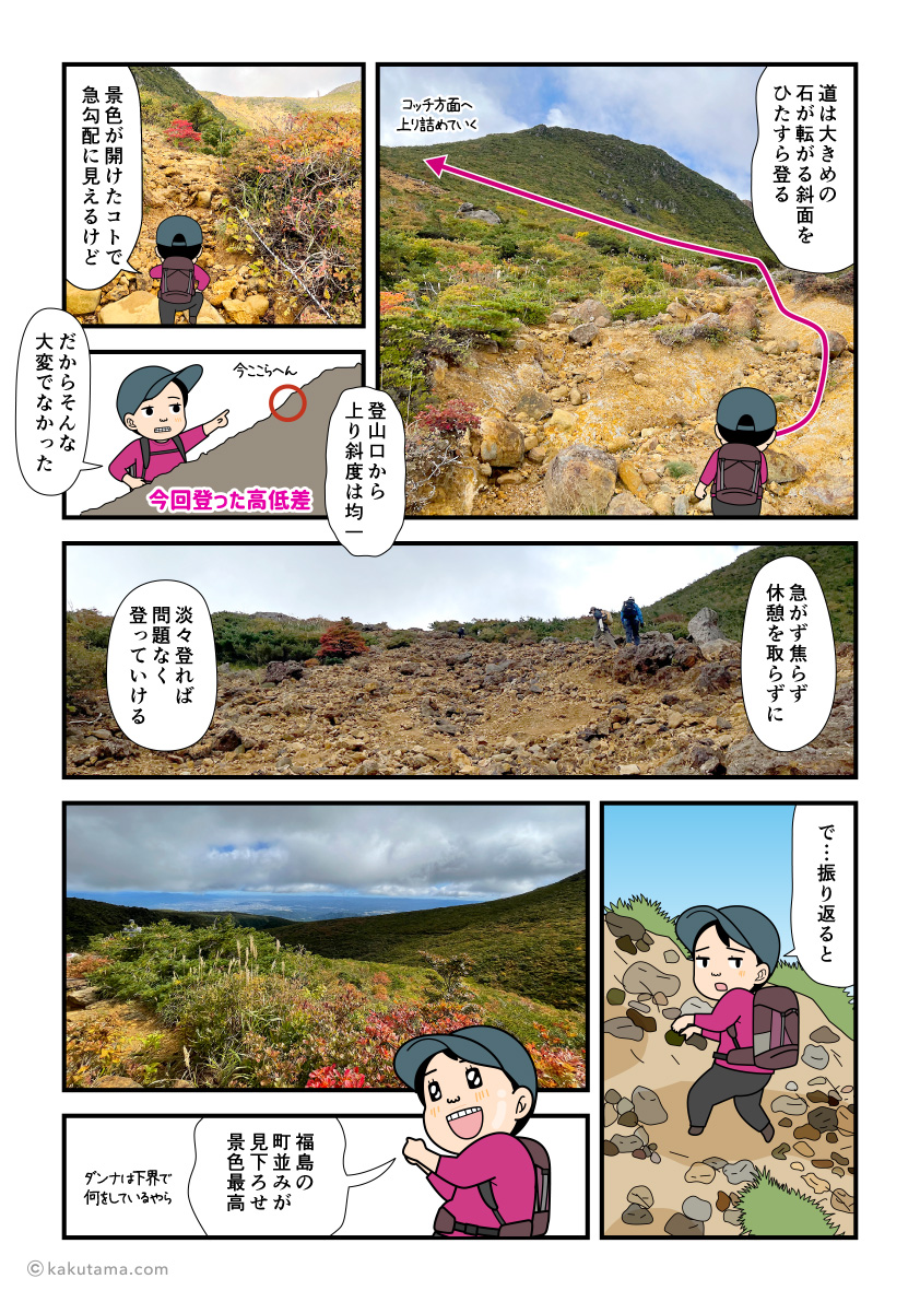 安達太良山、蜂の辻へ向かって登っていく登山者の漫画