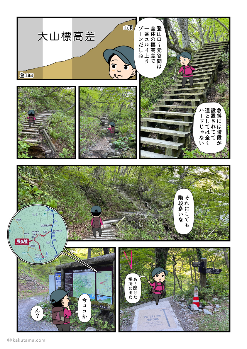 大神山神社から鳥取大山への登山道は全体的に整備されてて歩きやすいなと思う登山者の漫画