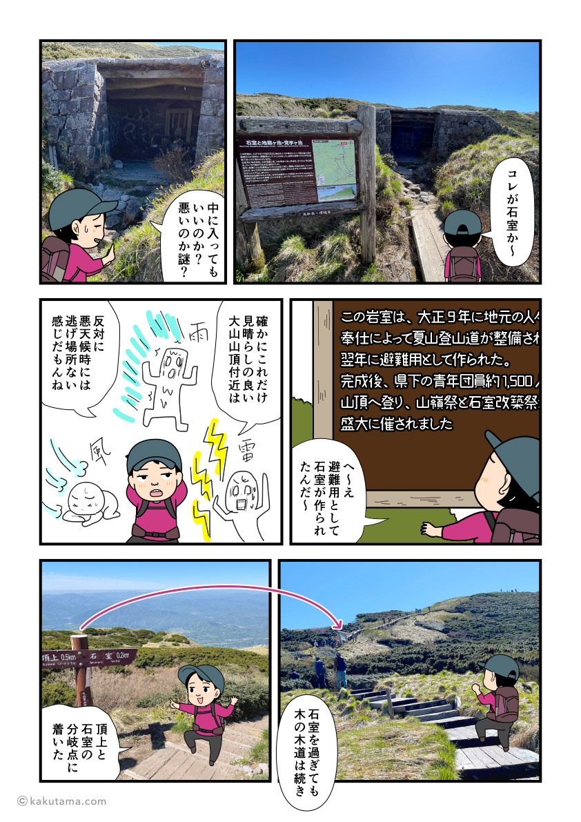鳥取大山の石室を見る登山者の漫画