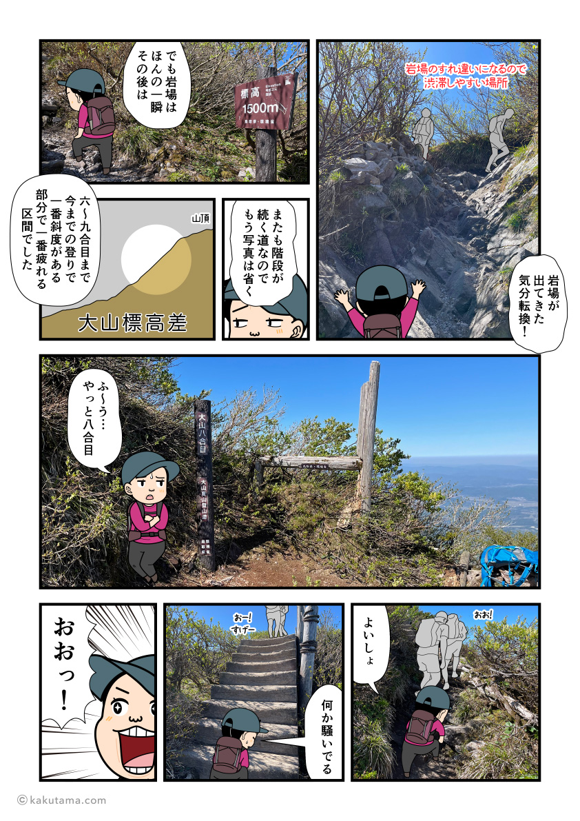鳥取大山の夏山登山道の七合目から八合目の階段をひたすら登る登山者の漫画