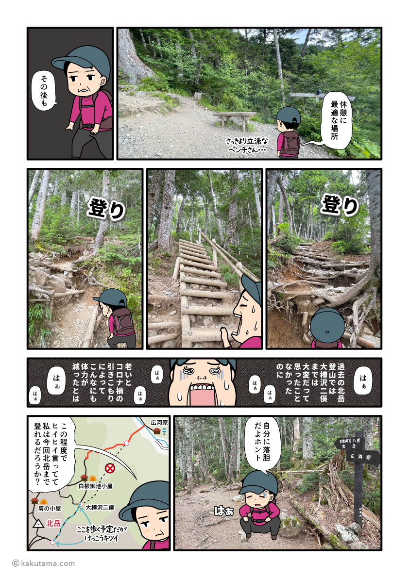 白根御池小屋へ向けて登山道を登る登山者の漫画