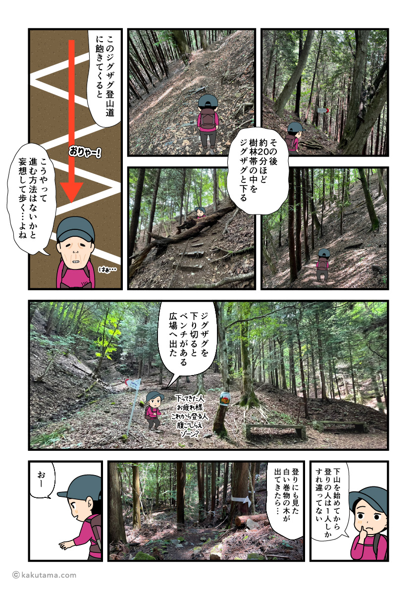滝子山から初狩駅方面へ下山する登山者の漫画