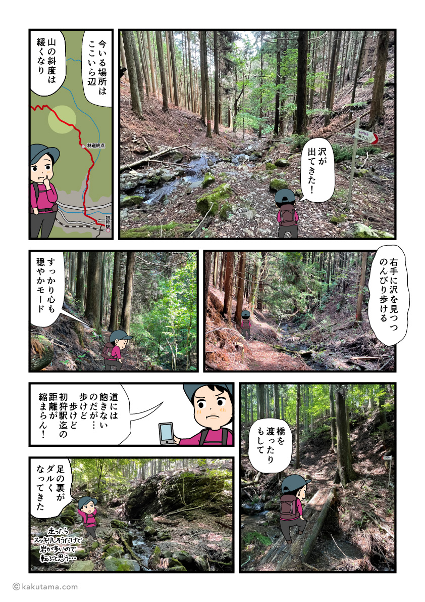 滝子山から初狩駅方面へ沢沿いの登山道を下山する登山者の漫画