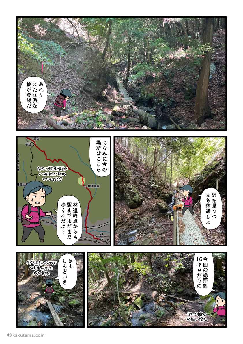 滝子山から初狩駅方面へ橋を渡ったりして下山する登山者の漫画