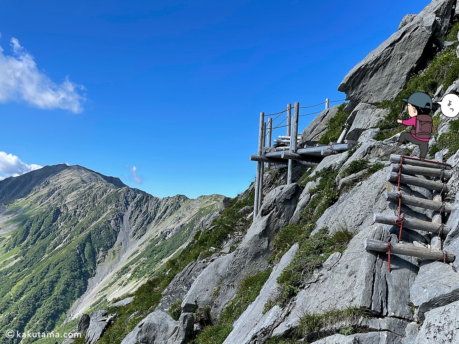 北岳山荘へ向かってハシゴを上っていく写真と登山者のイラスト