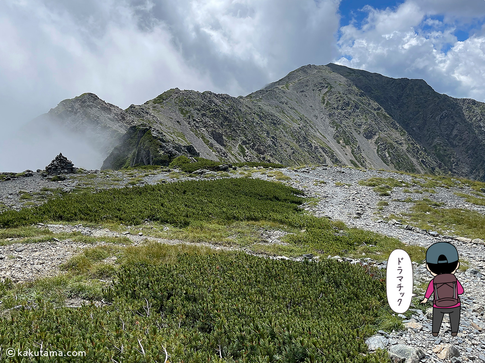 中白峰から見た間ノ岳の写真と登山者のイラスト