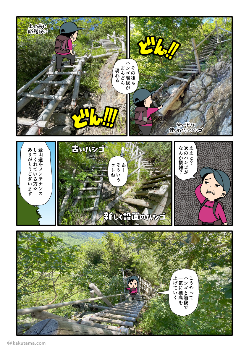 北岳左俣ルートから八本歯のコルを目指してハシゴ階段を上る登山者の漫画