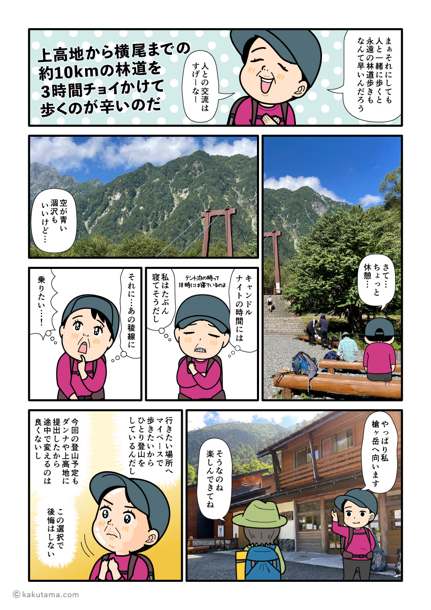 分岐点の横尾で涸沢へ行くか、槍ヶ岳へ行くか決断する登山者の漫画